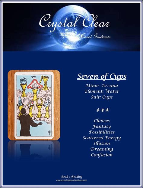 A silhouetted figure stands in the foreground of the card, looking deep into it. . 7 of cups and 3 of wands